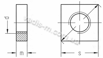 Гайка квадратна DIN 562-креслення з розмірами