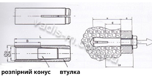 Дюбель розпірний сталь-креслення з розмірами
