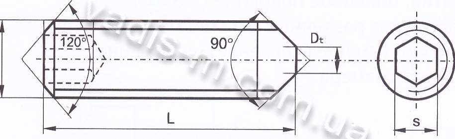 Гвинт установочний HS DIN 914 кінець конічний-креслення з розмірами
