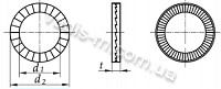 Шайба стопорна Nord-Lock DIN 25201-креслення з розмірами