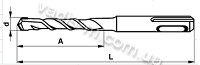 Свердло SDS Plus-креслення з розмирами