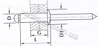 Заклепка відривна комбінована фарбована згідно системи RAL-креслення з розмірами